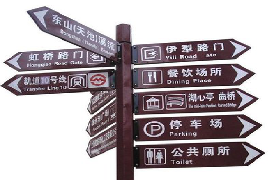 三门标牌的基本功能。