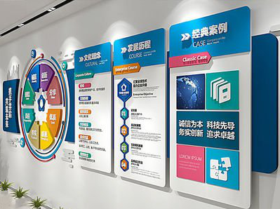 三门企业文化墙内容对员工有什么影响？